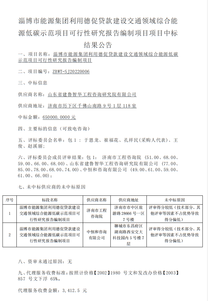 威廉体育官网网址利用德促贷款建设交通领域综合能源低碳示范项目可行性研究报告编制项目中标结果公告(图1)